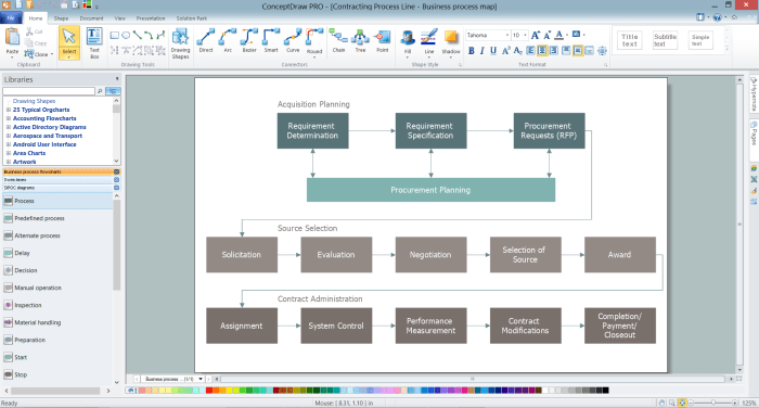 software mapping intelligence maptitude map geographic business location gis data caliper geographical review dji flow analytics services bringing visually appealing